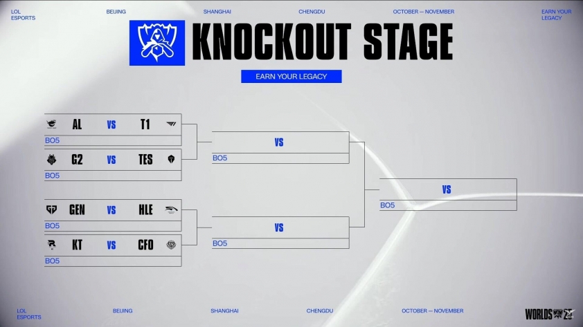 Kết quả bốc thăm vòng knockout CKTG 2025