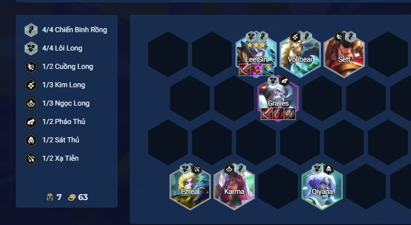 Chiến thuật giữa trận DTCL Mùa 7.5