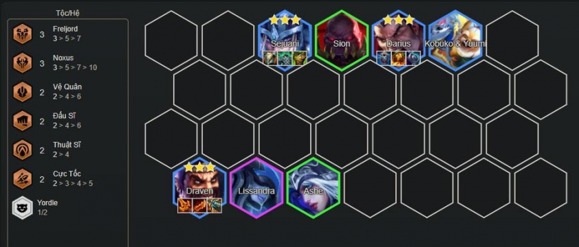 Đội hình Draven Noxus DTCL mùa 16 Đội hình Draven Noxus đầy đủ tướng và tộc hệ